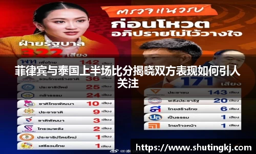 菲律宾与泰国上半场比分揭晓双方表现如何引人关注
